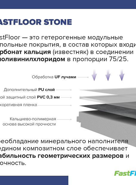 Виниловый ламинат (SPC) Fast Floor STONE  Катын-Тау