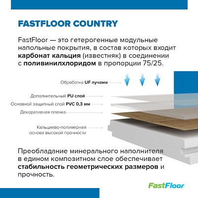 Виниловый ламинат (SPC) Fast Floor COUNTRY Дуб Куналей