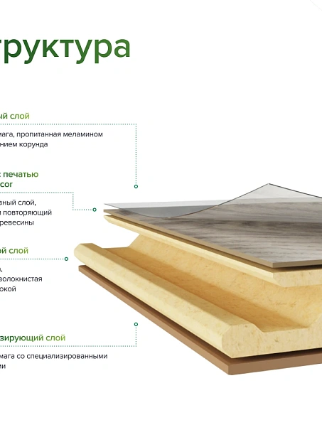 Ламинат Forest Floor SPHERE Cloudberry Oak