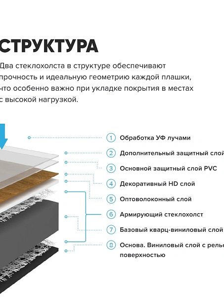 Кварц-винил (LVT) Fine Floor FF-STONE Детройт
