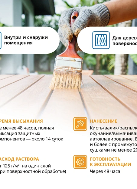 Антисептик Goldbastik BB28-5