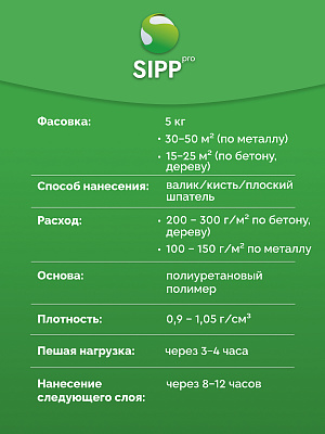 Грунтовка Sipp PRIMER PU