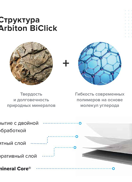Виниловый ламинат (SPC) Arbiton BICLICK  Дуб Голдберг