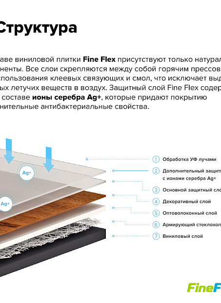 Кварцвиниловая плитка (LVT) Fine Flex FX-LIGHT  Дуб Тобот