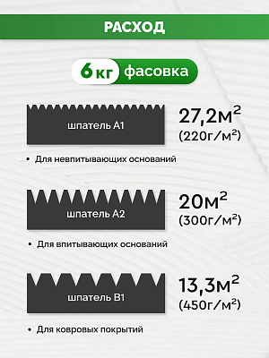 Клей Sipp STICK PREMIUM