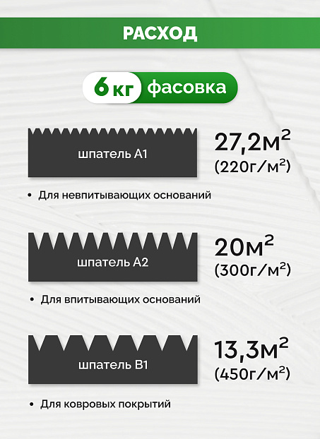 Клей Sipp STICK PREMIUM