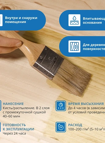 Антисептик Goldbastik BS17-1