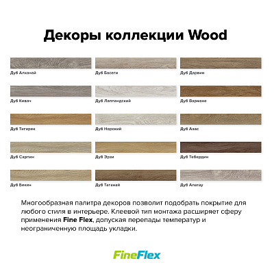 Кварцвиниловая плитка (LVT) Fine Flex FX-WOOD Дуб Кивач