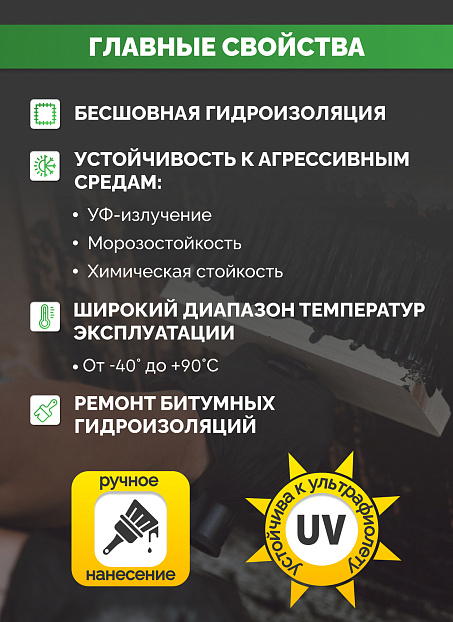 Полимочевина Sipp PUR 2K