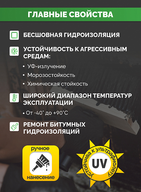 Полимочевина Sipp PUR 2K