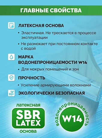 Мастика Sipp MEMBRANE SBR