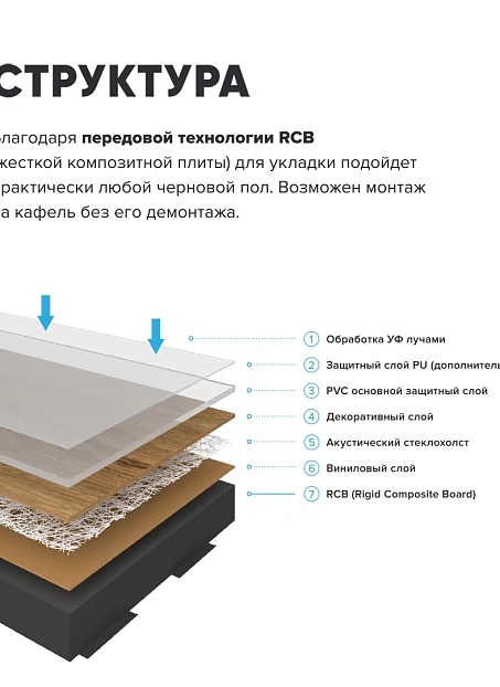 Кварц-винил (LVT) Fine Floor FF-GEAR Дуб Адрия