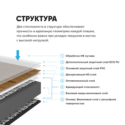 Кварцвиниловая плитка (LVT) Fine Floor FF-STONE Бангалор