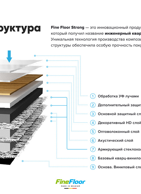 Кварцвиниловая плитка (LVT) Fine Floor FF-STRONG  Дуб Серен