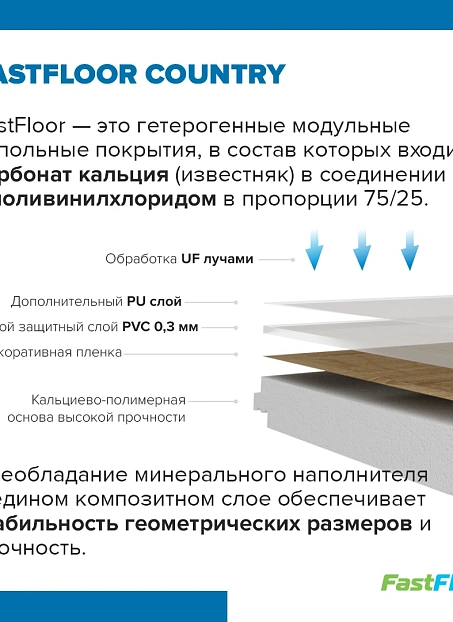 Виниловый ламинат (SPC) Fast Floor COUNTRY Дуб Кубачи