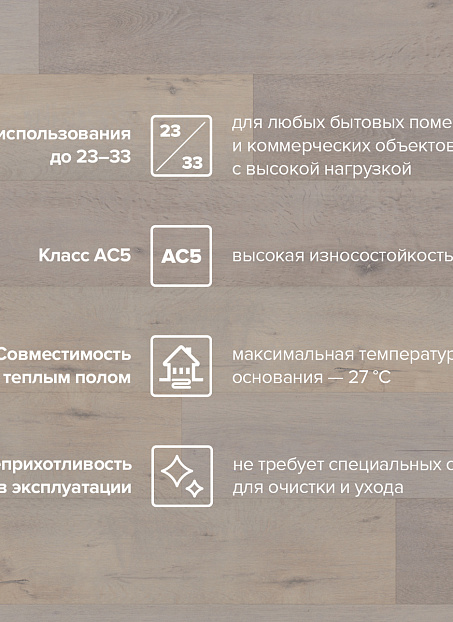 Ламинат Binyl PRO  Дуб Фаирлэнд