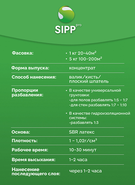 Грунтовка Sipp PRIMER SBR LATEX