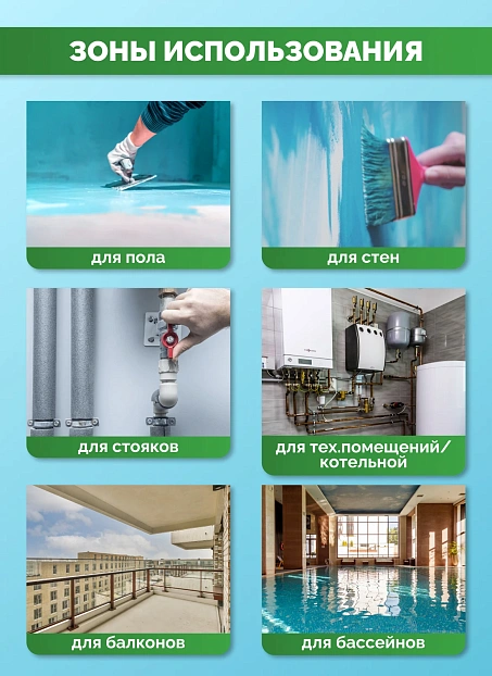 Мастика Sipp MEMBRANE SBR