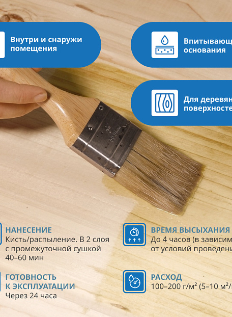 Антисептик Goldbastik BS17-5