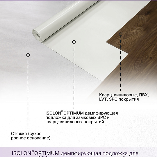 Подложка под напольные покрытия Isolon OPTIMUM