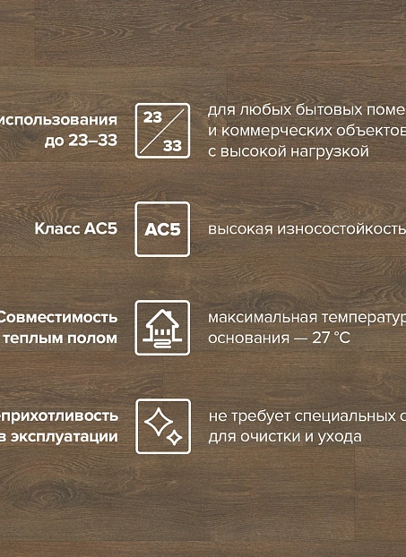 Ламинат Binyl PRO Дуб Гавана
