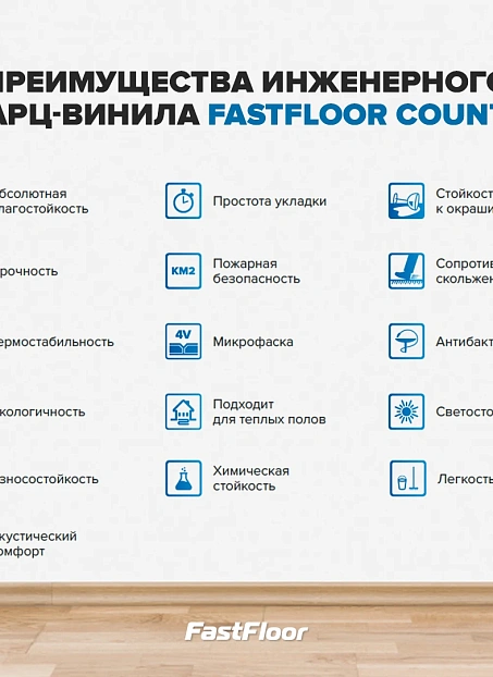 Виниловый ламинат (SPC) Fast Floor COUNTRY Дуб Кубачи