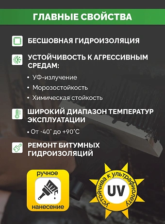 Полимочевина Sipp PUR 2K