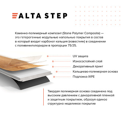 Виниловый ламинат (SPC) Alta Step PERFECTO  Дуб Европейский