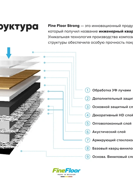 Кварц-винил (LVT) Fine Floor FF-STRONG Дуб Серен