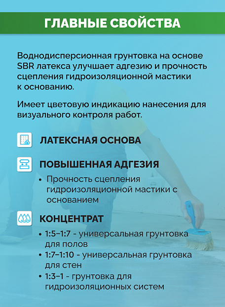 Грунтовка Sipp PRIMER SBR LATEX