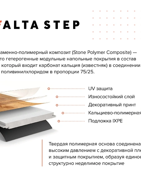 Виниловый ламинат (SPC) Alta Step NATIVO  Дуб Воздушный