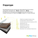 Кварцвиниловая плитка (LVT) EcoClick ECOWOOD Дуб Руан