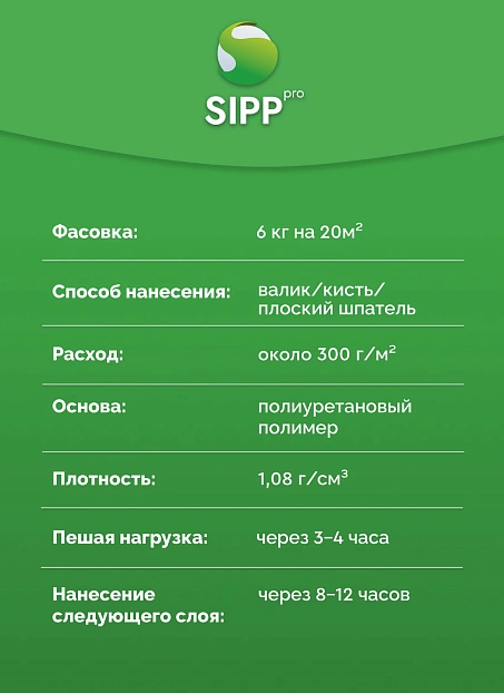 Грунтовка Sipp SPM-6
