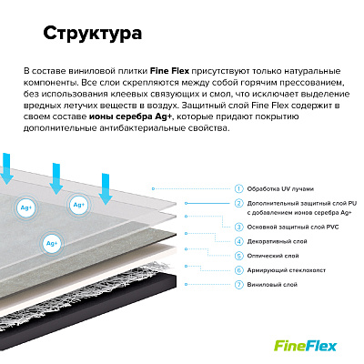 Кварцвиниловая плитка (LVT) Fine Flex FX-STONE  Безенги