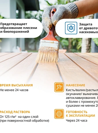 Антисептик Goldbastik BB20-1,25