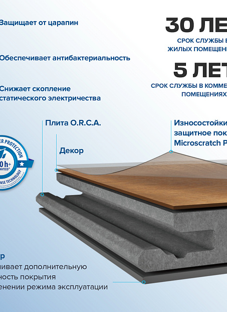 Ламинат Binyl PRO  Дуб Стокгольм