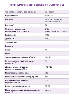 Подложка под напольные покрытия Isolon OPTIMUM