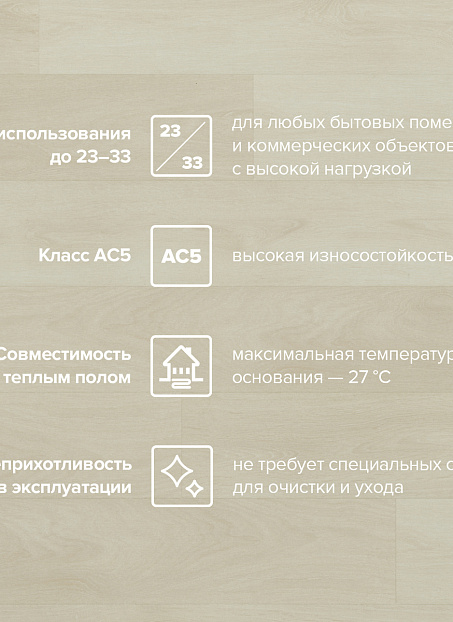 Ламинат Binyl PRO  Дуб Свальбарда