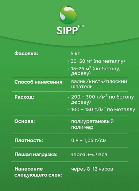 Грунтовка Sipp PU-5