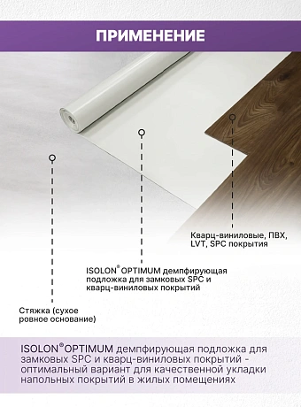 Подложка под напольные покрытия Isolon OPTIMUM