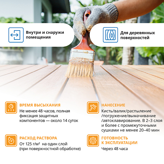 Антисептик Goldbastik BB26-10