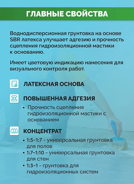 Грунтовка Sipp PRIMER SBR LATEX