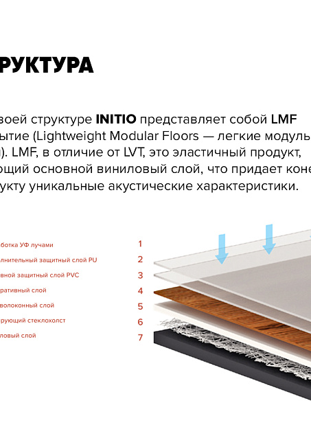 Кварцвиниловая плитка (LVT) IVC Group INITIO  Somerset Oak 205