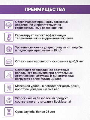 Подложка под напольные покрытия Isolon OPTIMUM