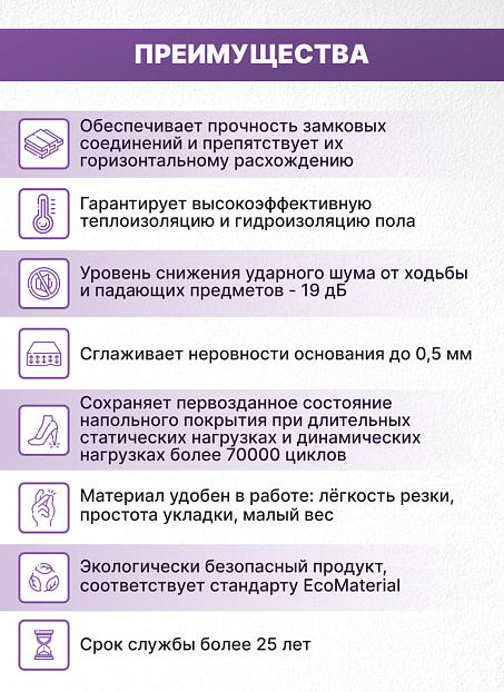 Подложка под напольные покрытия Isolon OPTIMUM