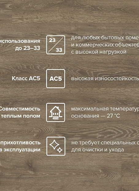 Ламинат Binyl PRO  Дуб Клэйборн