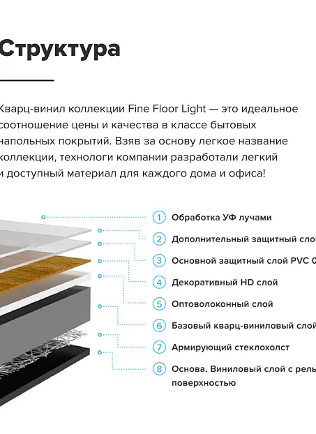 Кварц-винил (LVT) Fine Floor FF-LIGHT  Дуб Гессен