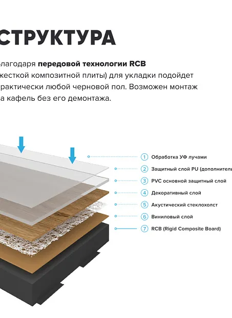 Кварц-винил (LVT) Fine Floor FF-GEAR  Дуб Ассен