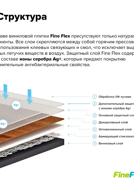 Кварц-винил (LVT) Fine Flex FX-LIGHT Дуб Зейгалан