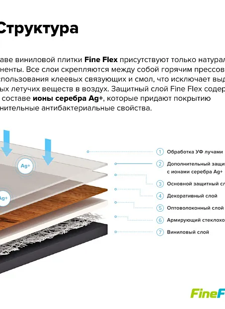 Кварц-винил (LVT) Fine Flex FX-WOOD  Дуб Таганай